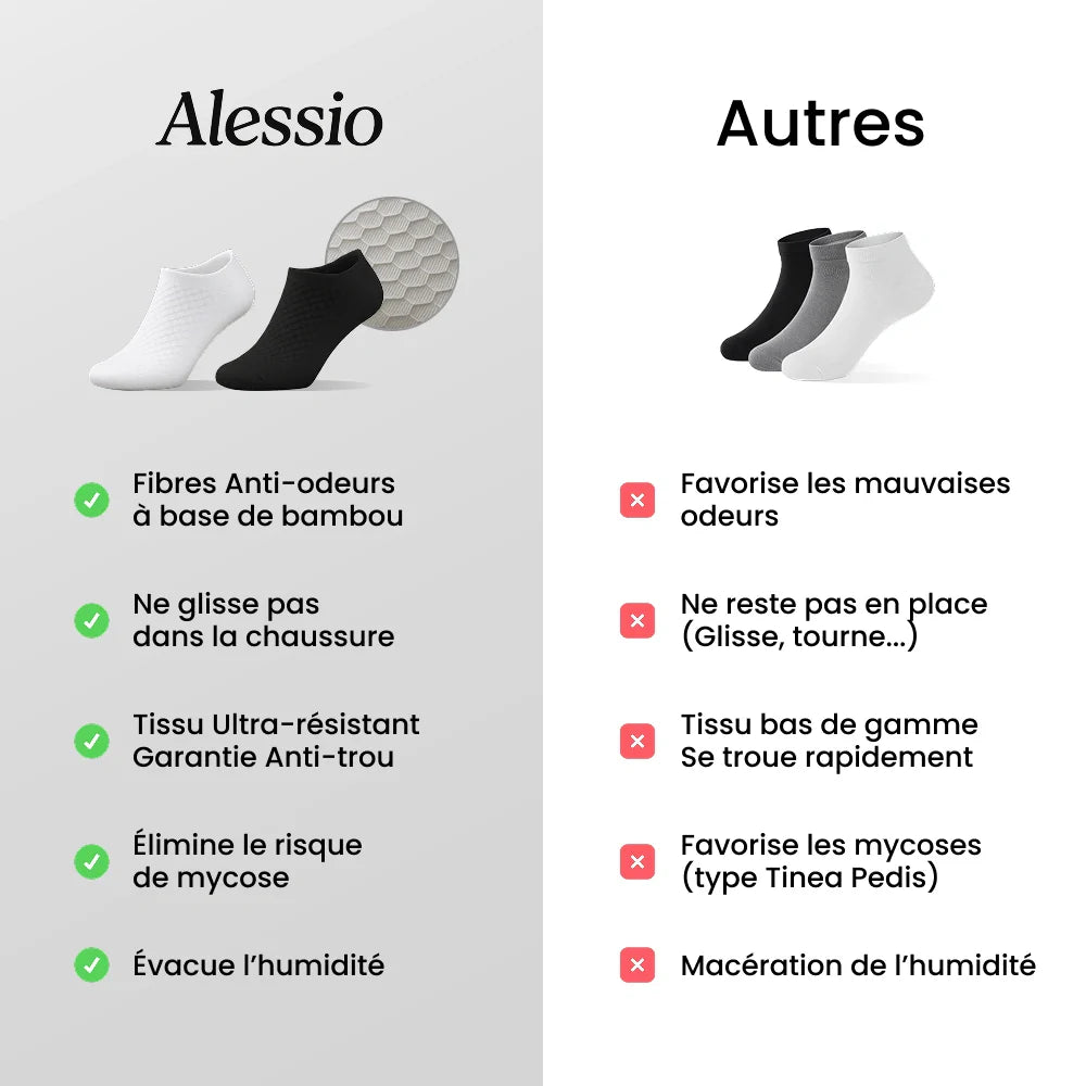 Chaussettes Alessio basses en fibre de bambou premium